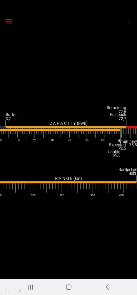 Tesla Model Y Performance Dual Motor AWD - 34