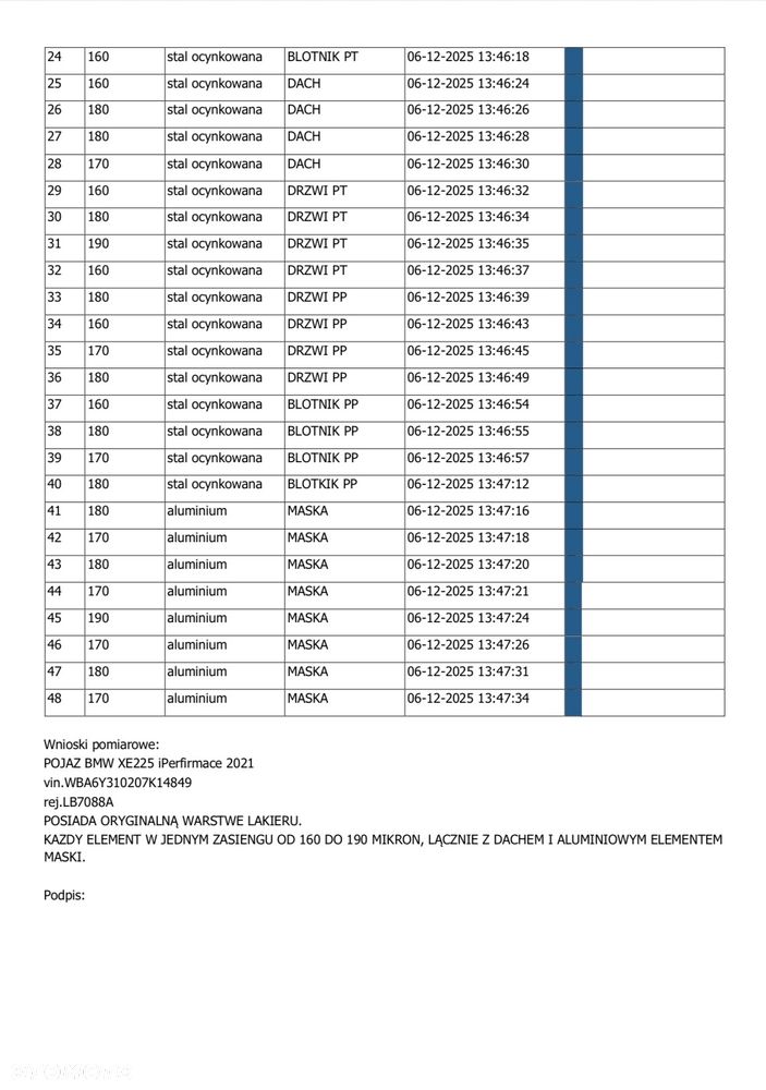 BMW Seria 2 225xe iPerformance - 39