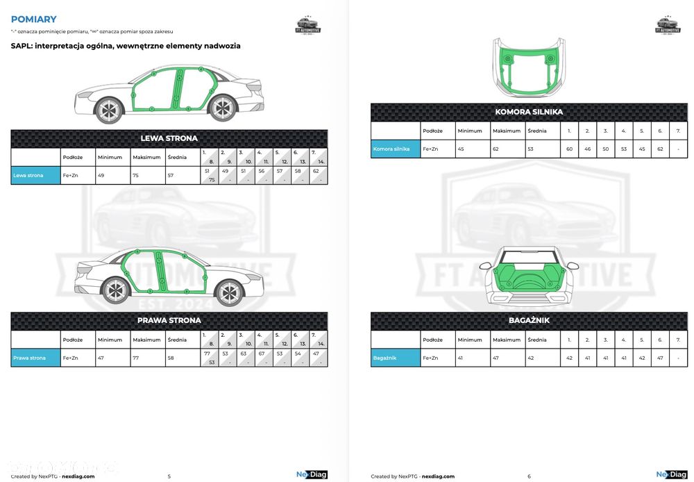 Citroën C3 1.2 PureTech Shine S&S - 16