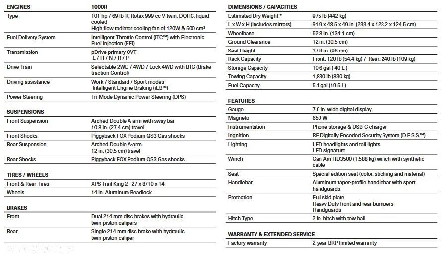 Can-Am Outlander - 4