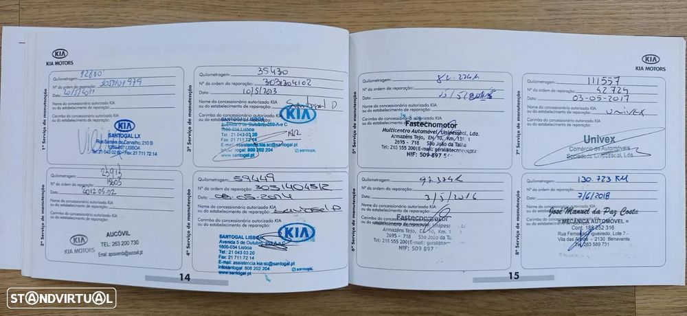 Kia Sorento 2.2 CRDi EX - 14