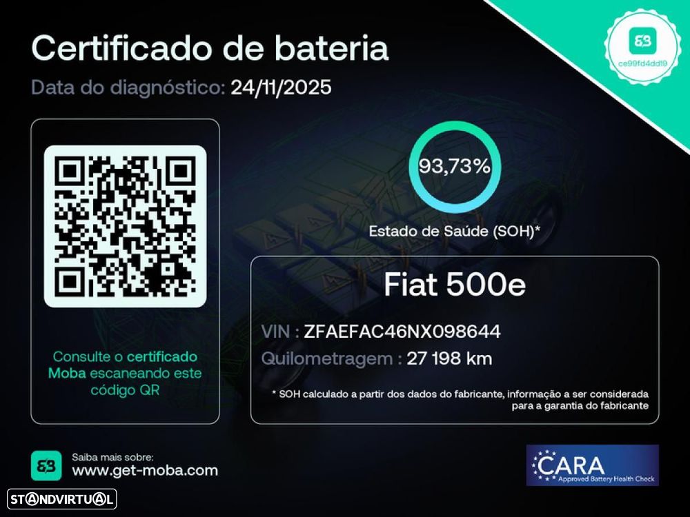 Fiat 500e 42kWh ICON - 2