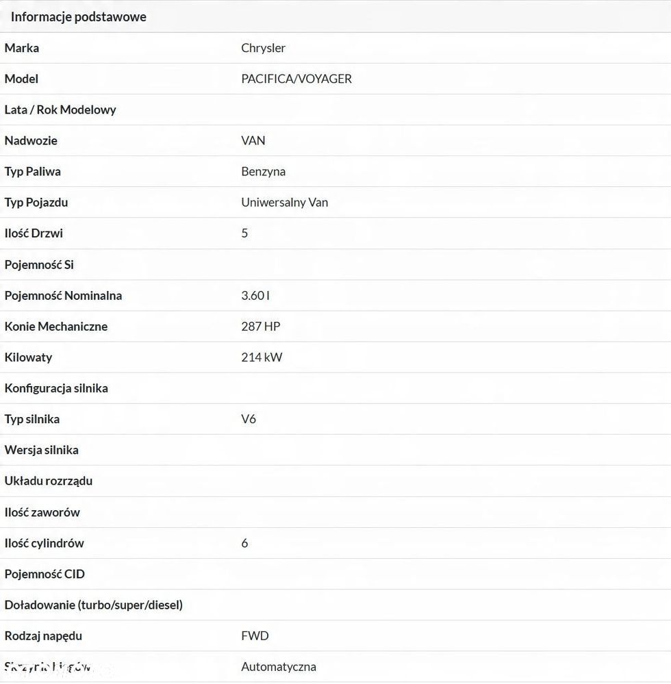 U8 CHRYSLER PACIFICA II 16- DRZWI PRAWE PRZÓD KOLOR PBX KOMPLETNE - 16