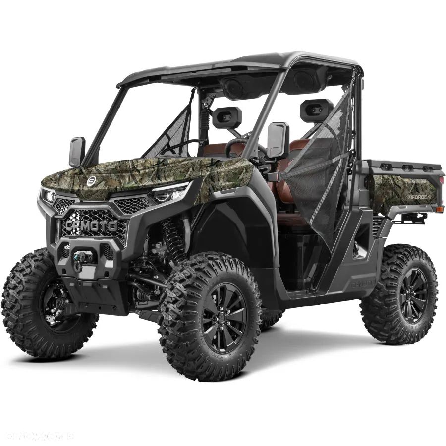 CFMoto Inny