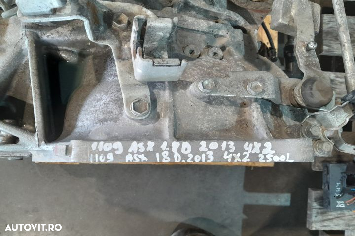 Cutie de viteze manuala F6MBA-1-UQZ F6MBA-1-UQZ Mitsubishi ASX 1 [fac - 5
