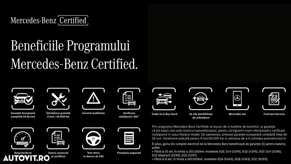 Mercedes-Benz EQA 250+ - 2