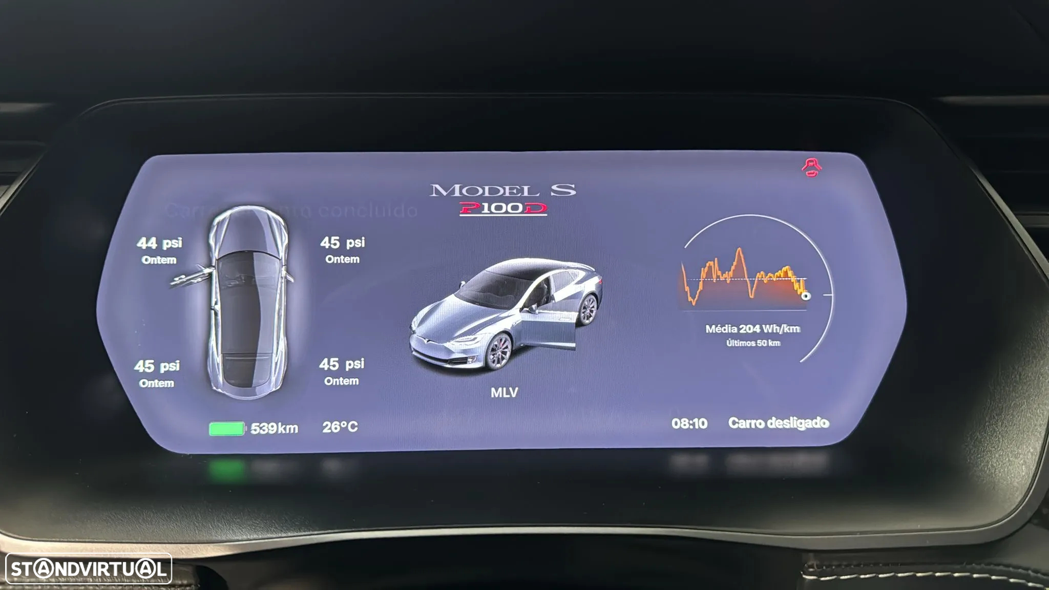 Tesla Model S Performance Ludicrous AWD - 7