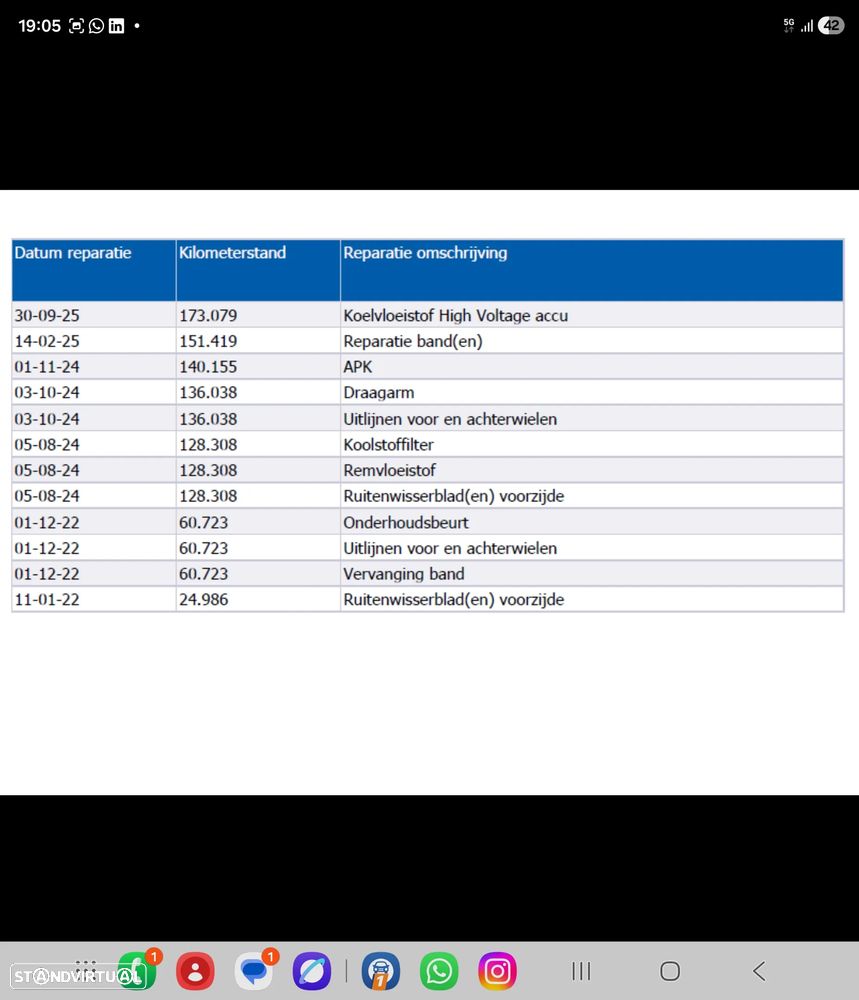 Tesla Model S 100 kWh Long Range Plus AWD - 2