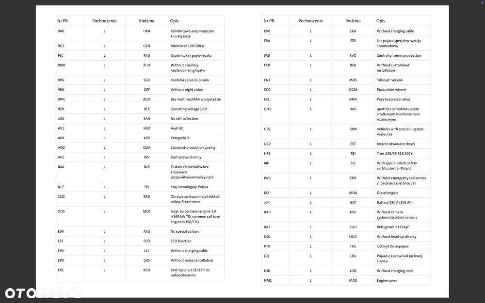 Audi A6 Allroad - 15