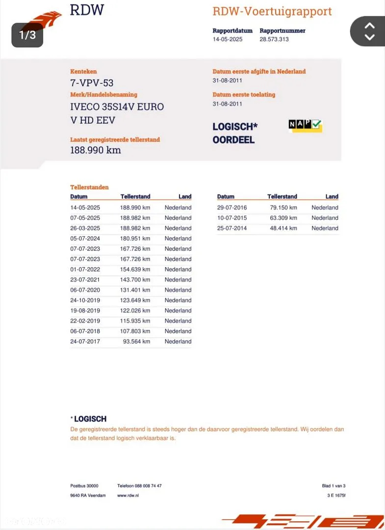 Iveco 35C13 - 28