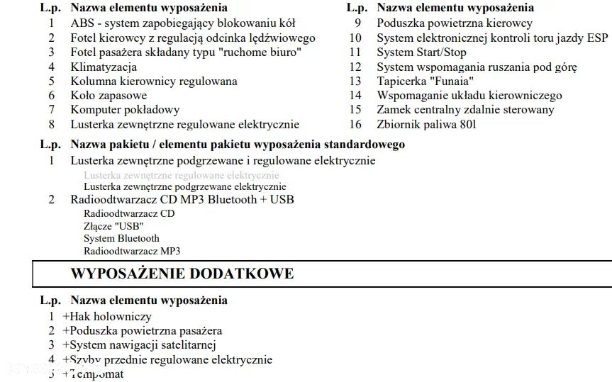 Renault Master  L3H1+E - 30