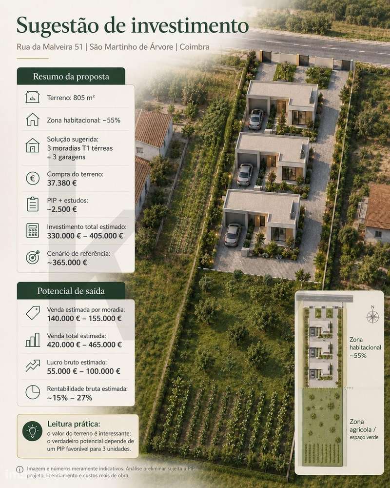 Terreno Urbanizável - São Martinho de Árvore - Grande imagem: 3/3