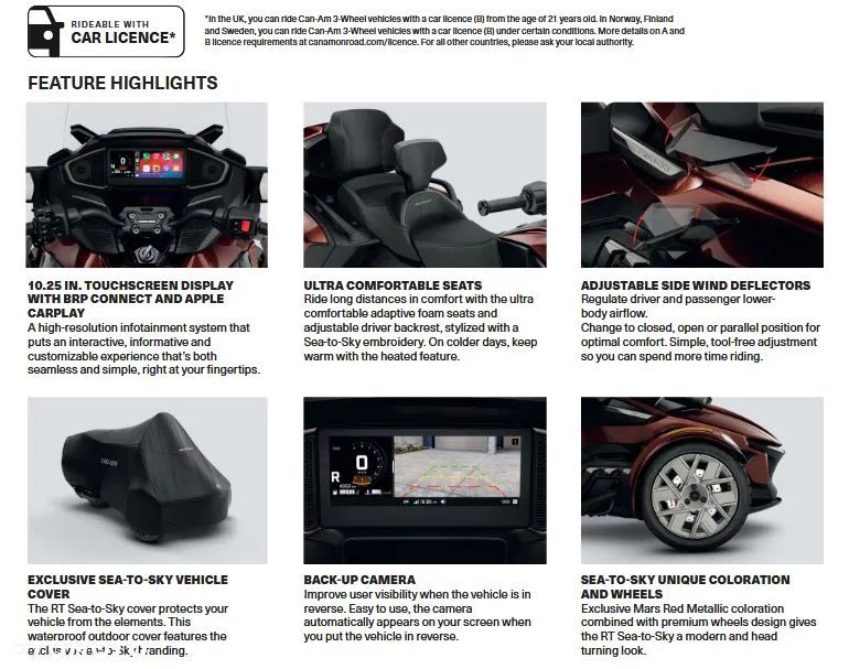 Can-Am Spyder - 5