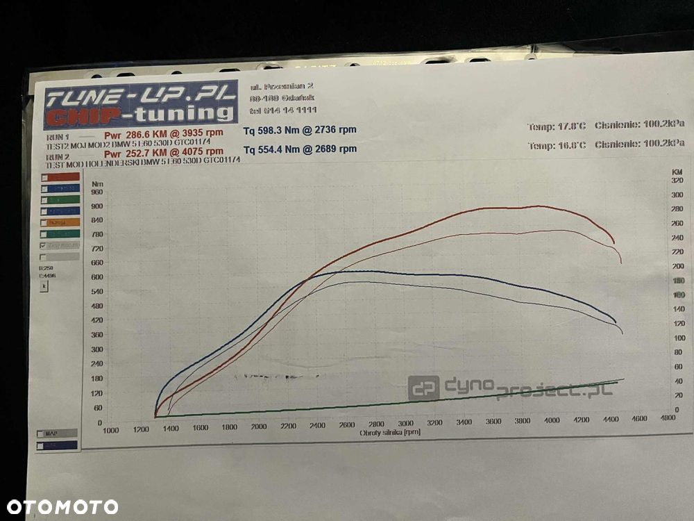BMW Seria 5 530d - 17