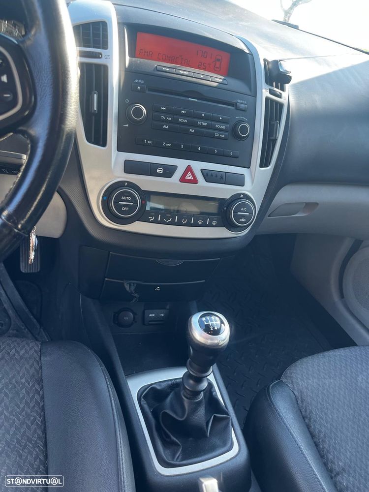 Kia Ceed SW 1.6 CRDi EX - 19