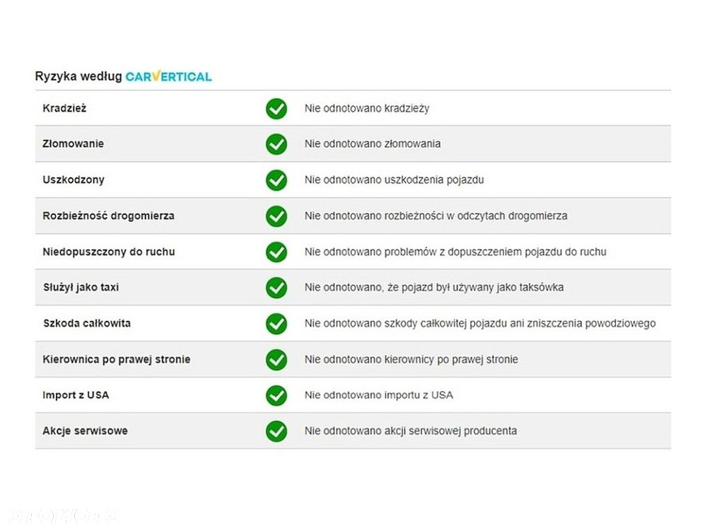 Ford Focus 1.6 Trend - 29
