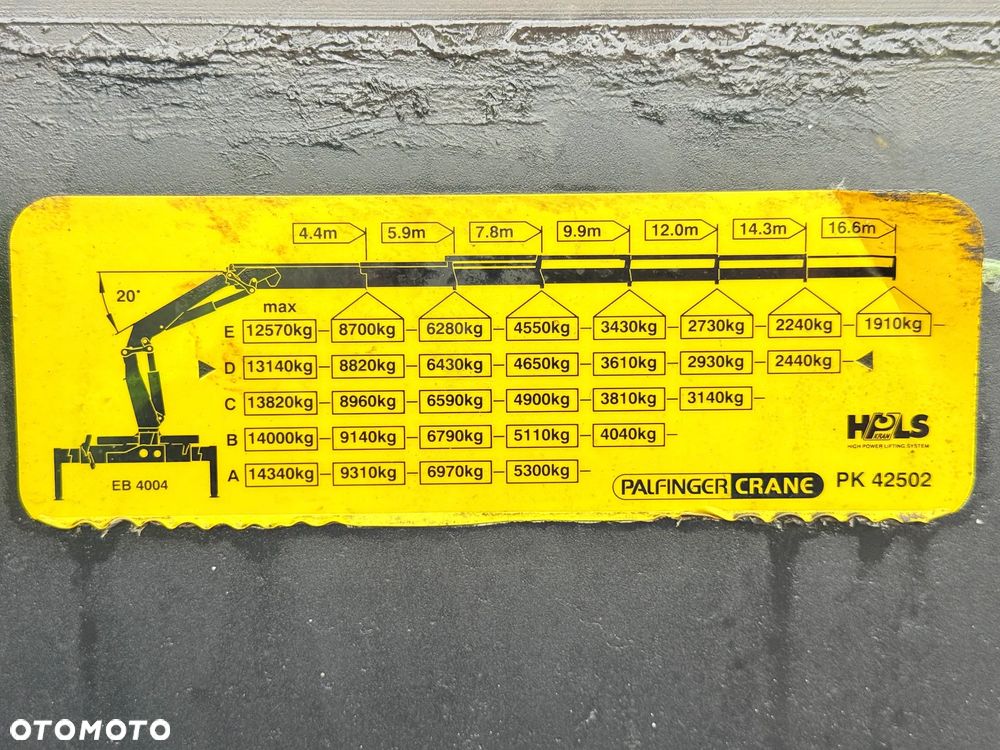 Scania * SCANIA G400 * HDS Palfinger Kran PK 42500 * 3 Osie * Sprowadzona * Bardzo Dobry Stan * - 14