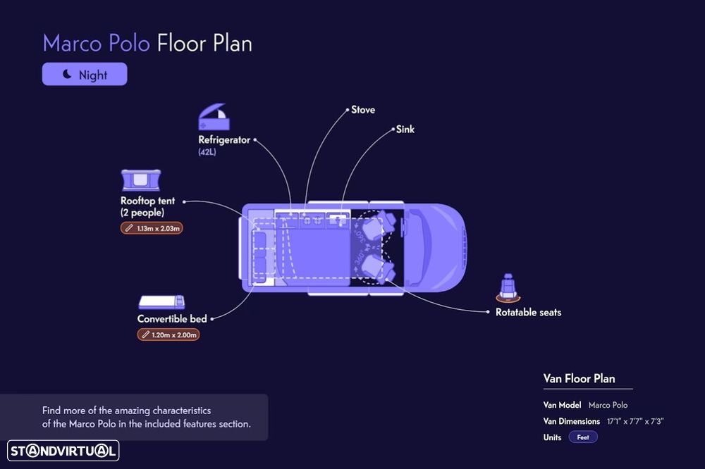 Mercedes-Benz Marco Polo Mercedes Marco Polo 250d | 2022 | EURO 6 | Automático | Vendedor Profissional - 4
