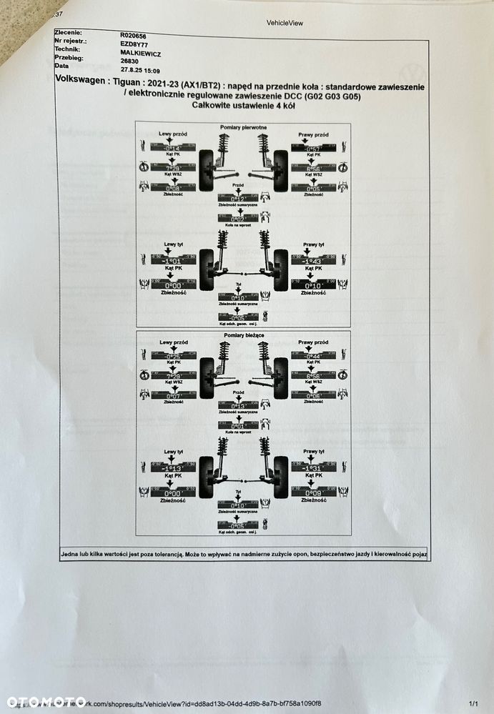 Volkswagen Tiguan 1.5 TSI EVO Elegance DSG - 23