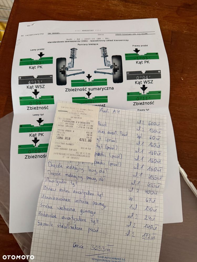 Audi A4 Avant 2.0 TDI Limited Edition - 17