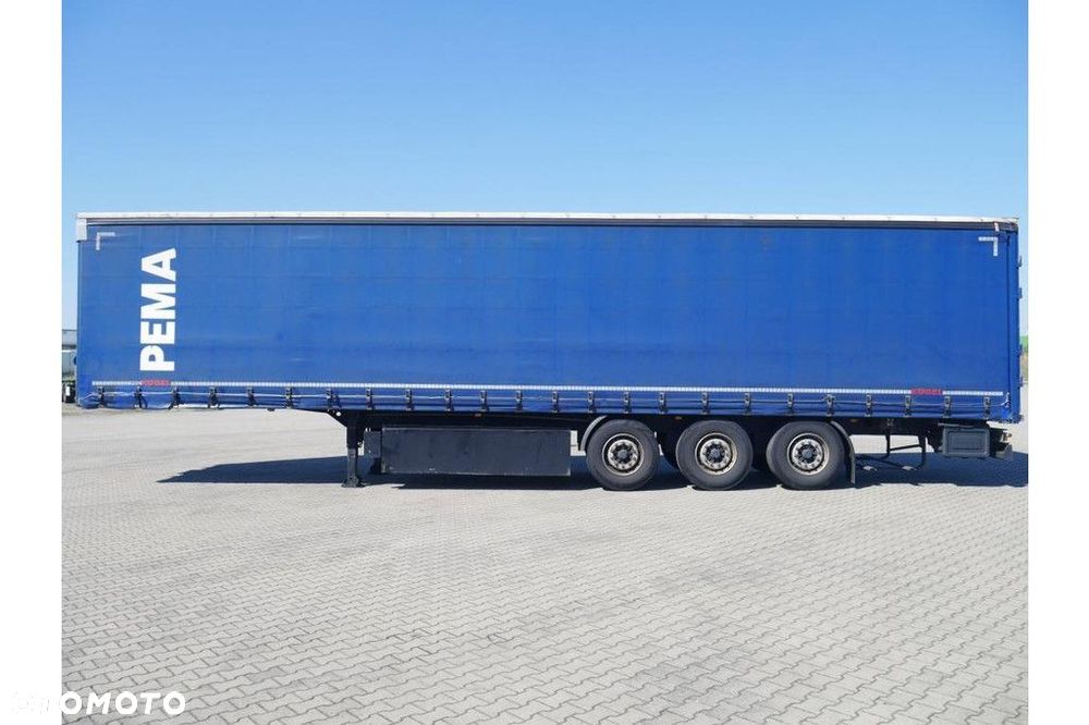 Inny Kögel Trailer Curtainsider Sliding Roof Straight - 13