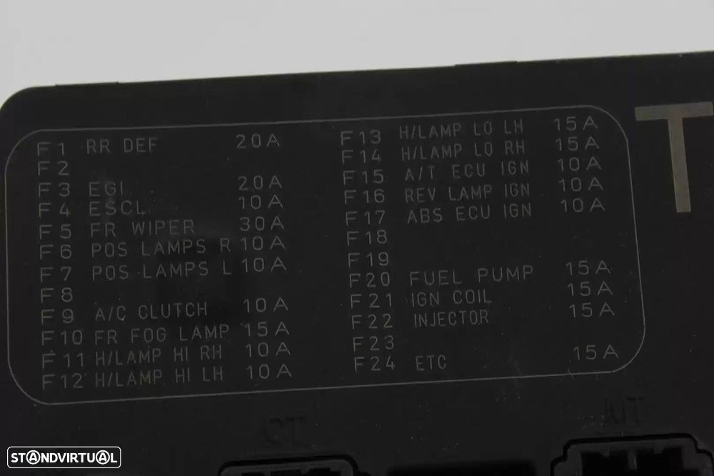 CAIXA RELÉS / FUSÍVEIS NISSAN JUKE 2016 -284B71TX2A - 4