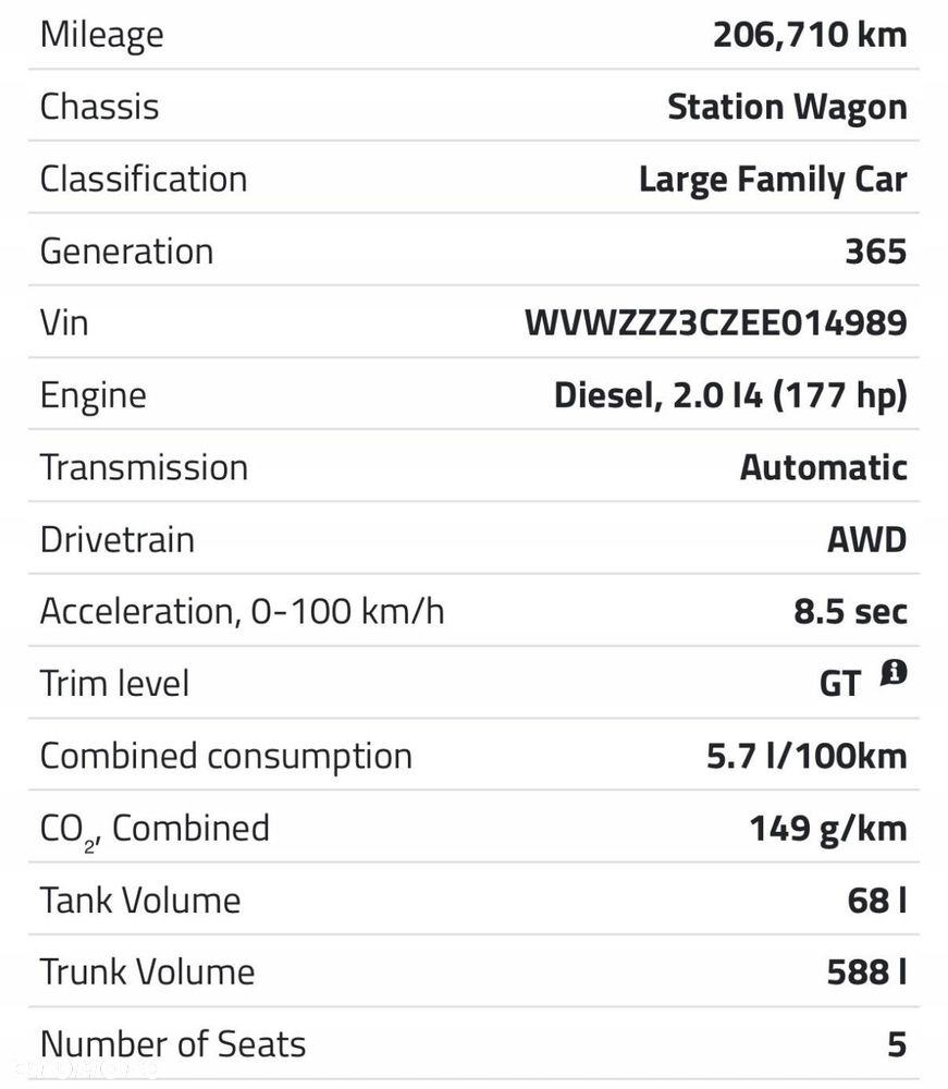 SILNIK KOMPLET VW Scirocco 2.0 TDI 177KM udokumentowane 206tyś CFG CFGC - 3