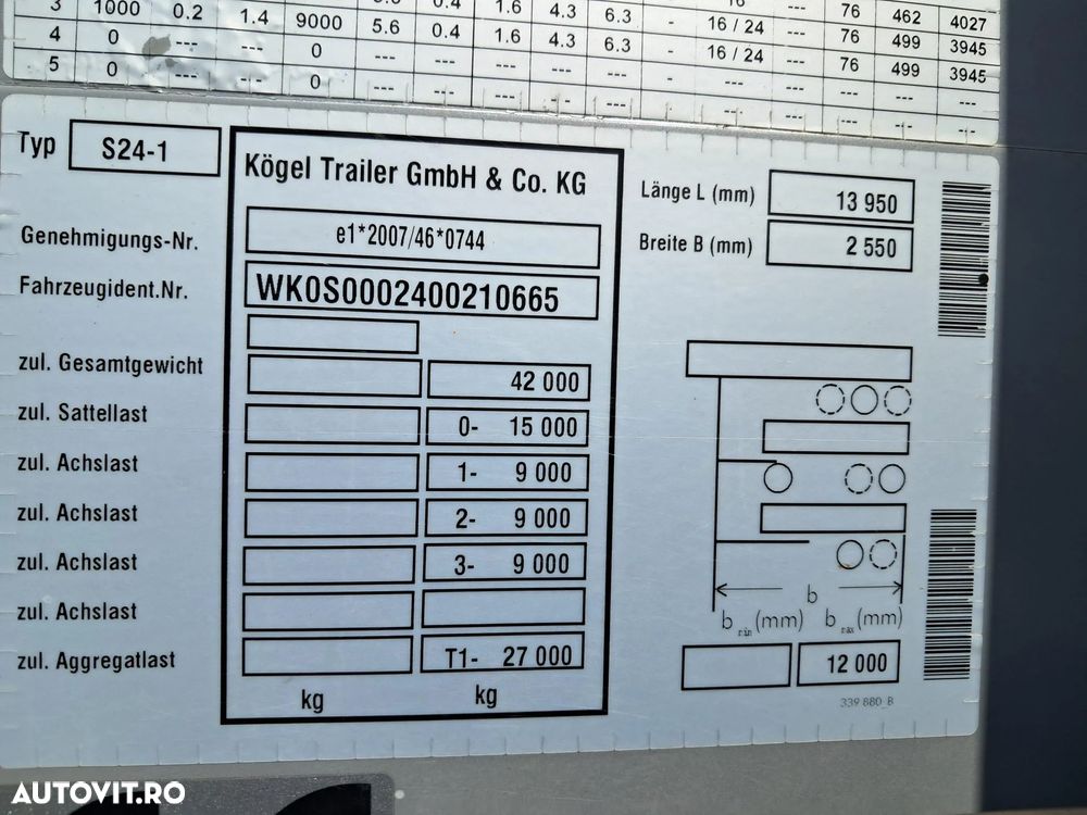 Kögel S 24-1 CODE XL STANDARD - 6