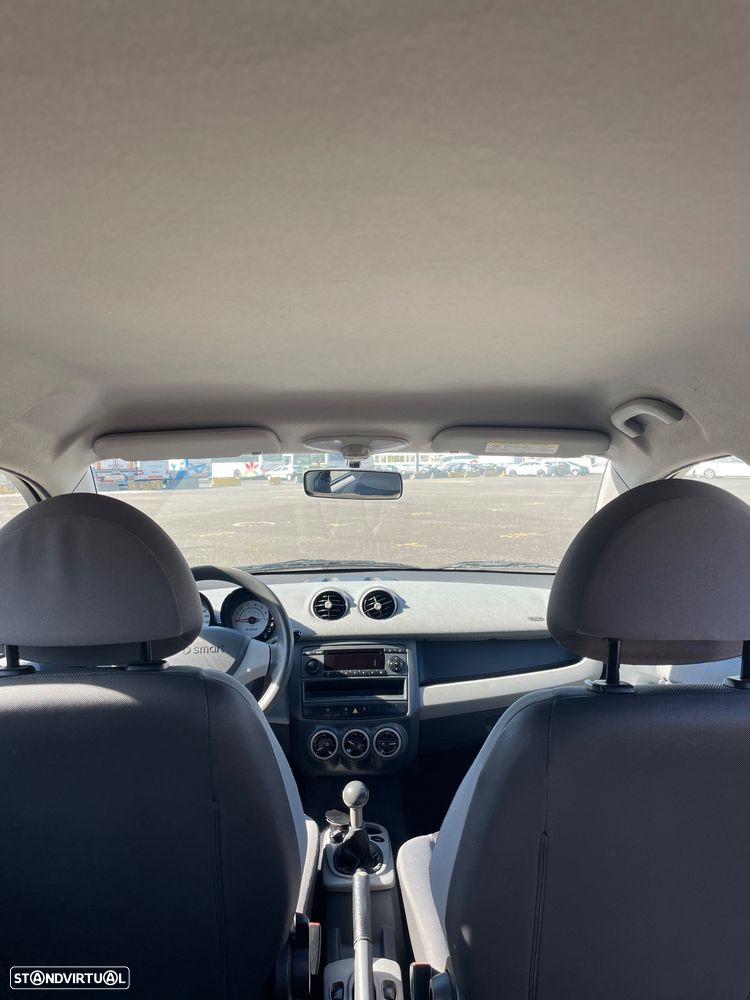 Smart ForFour Pulse 75 Softouch Plus - 6