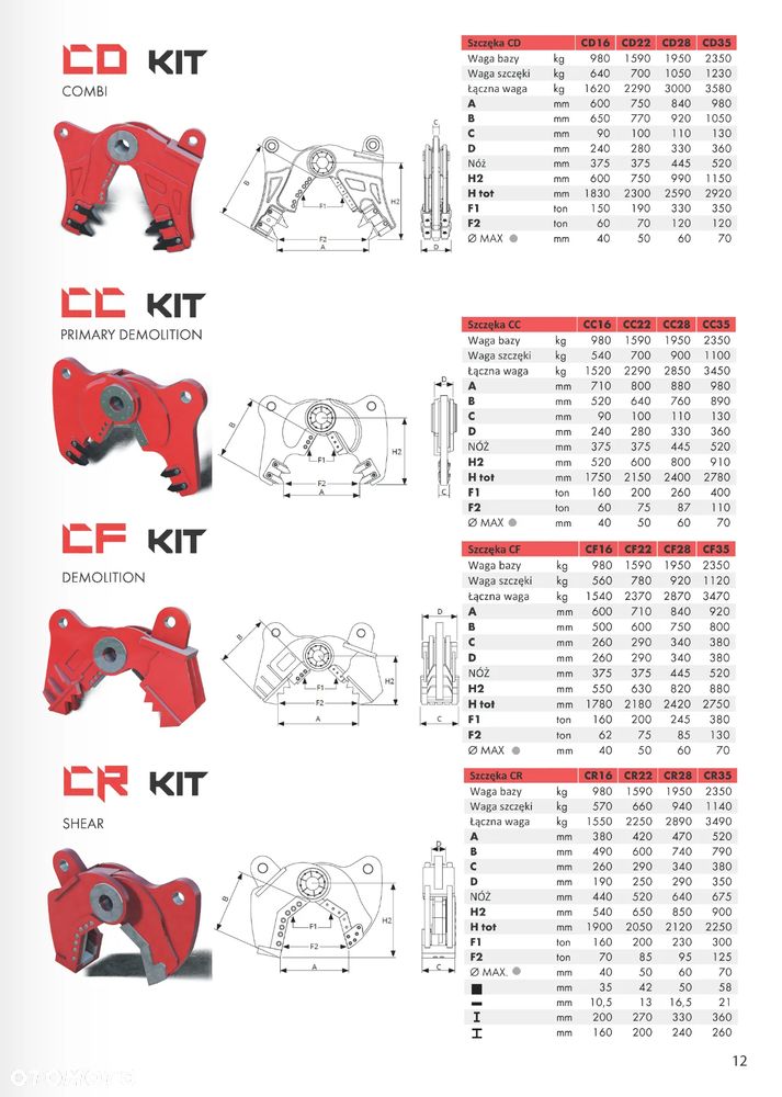 Multiprocessor CMB serii MD - 8
