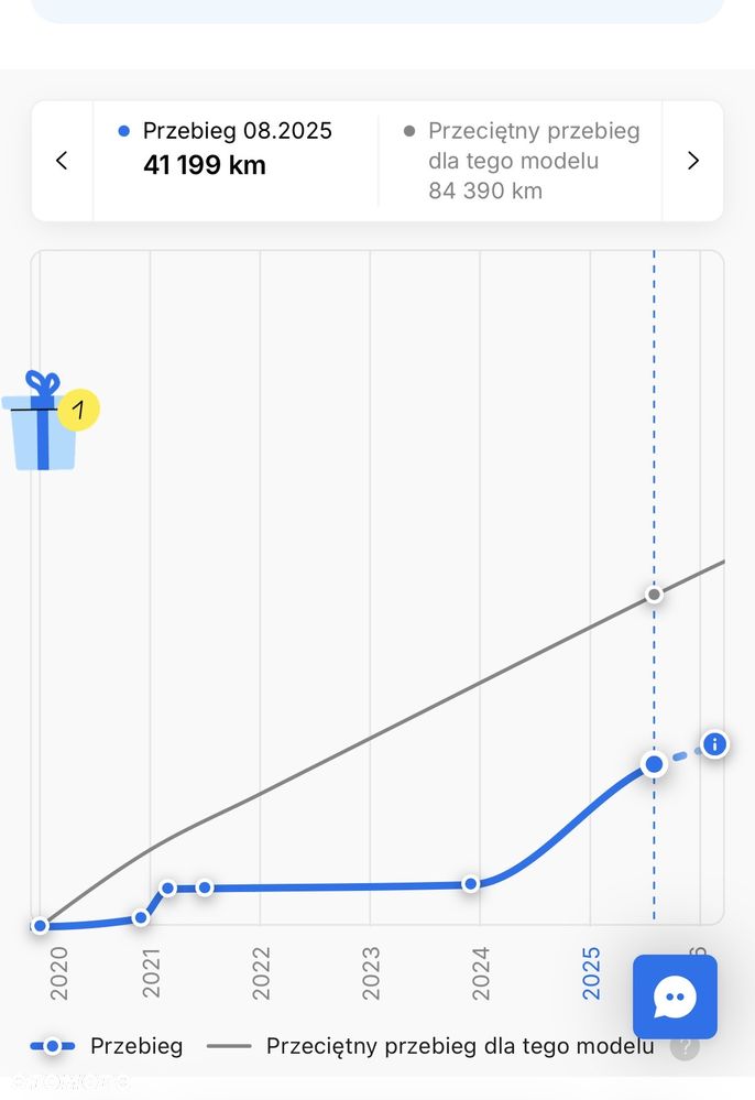 Jaguar XF 2.0 P250 R-Dynamic S - 36