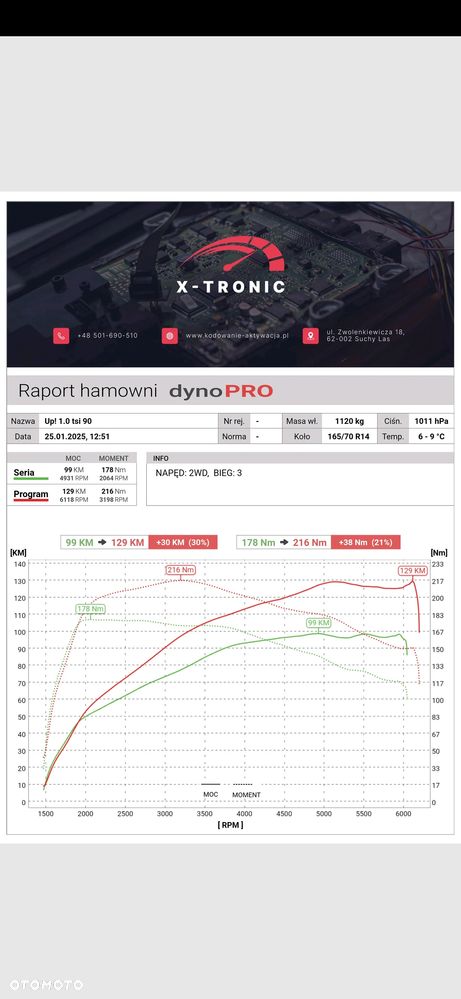 Volkswagen up! 1.0 TSI high - 16