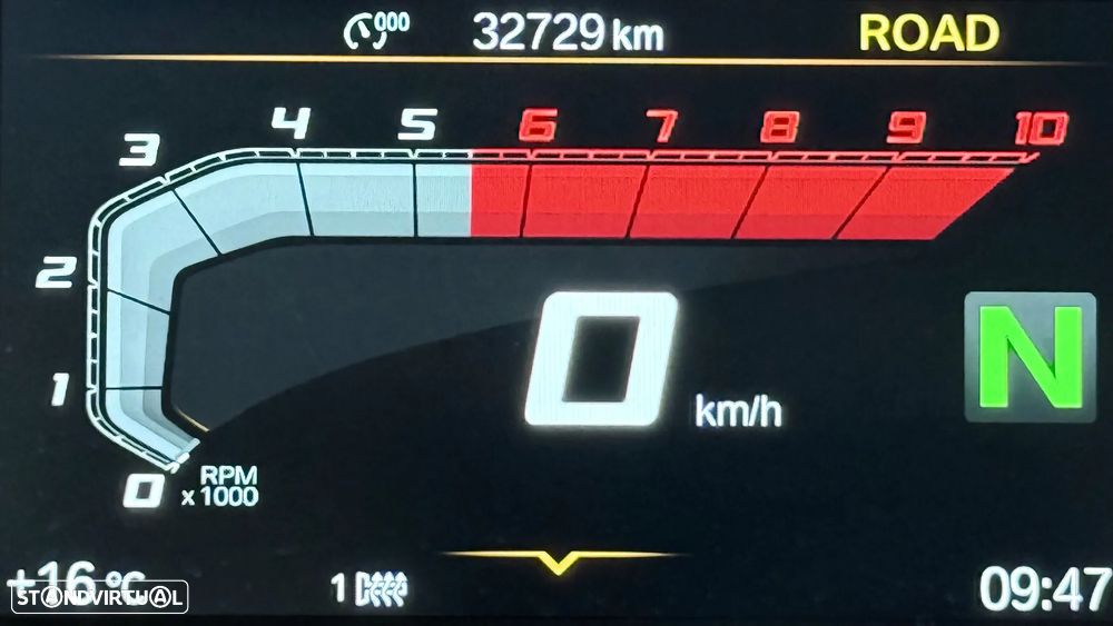 BMW R 1250 GS Exclusive - 5