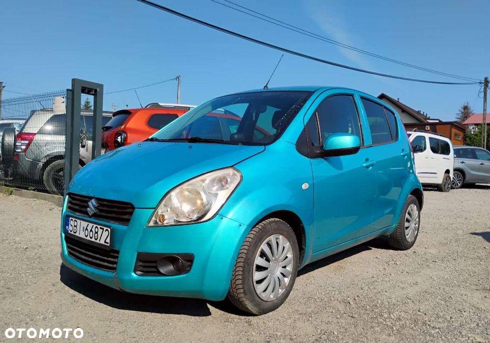 Suzuki Splash