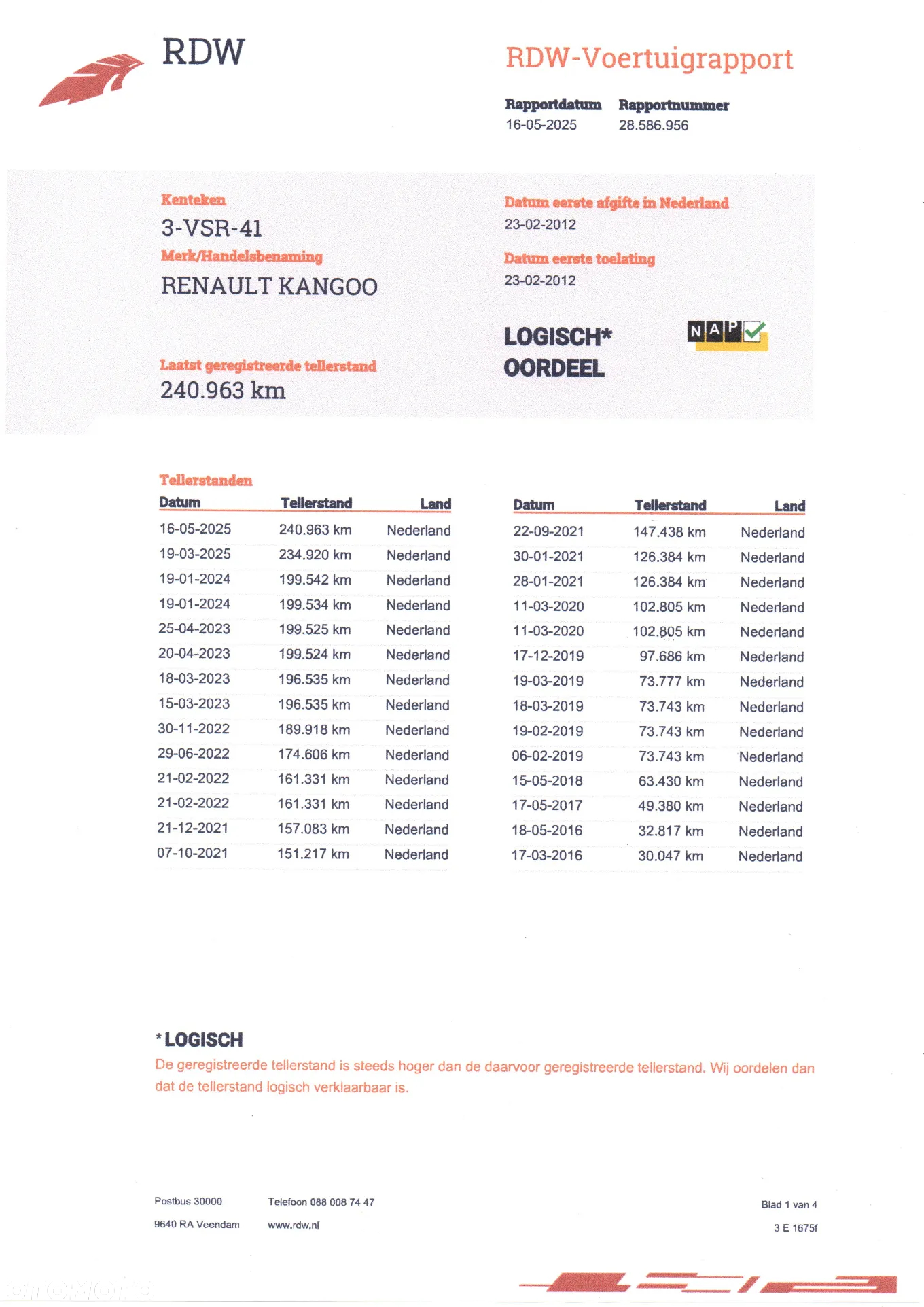 Renault Kangoo - 35