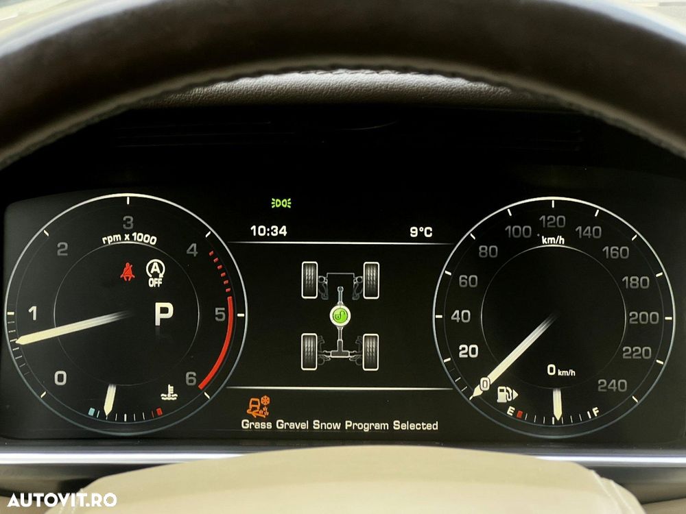 Land Rover Range Rover Vogue - 35