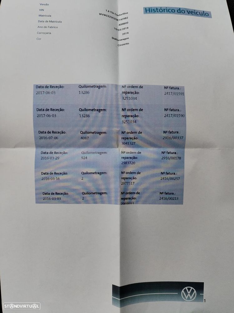 VW Passat Variant 1.6 TDI Confortline - 22