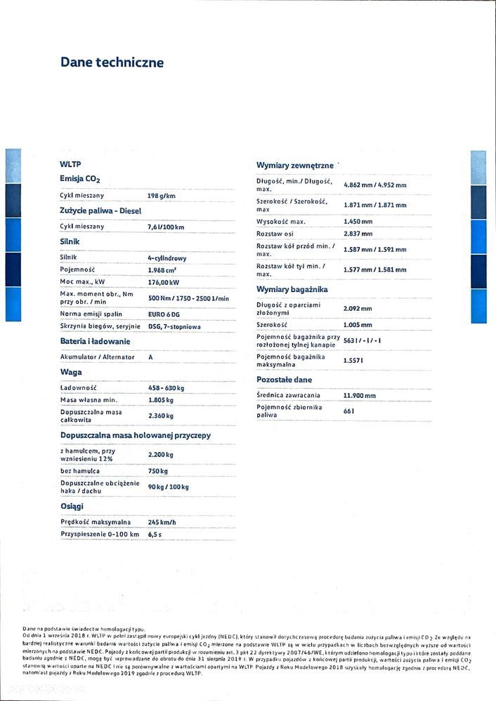 Volkswagen Arteon 2.0 TDI Bi-Turbo SCR 4Mot R-Line DSG - 19