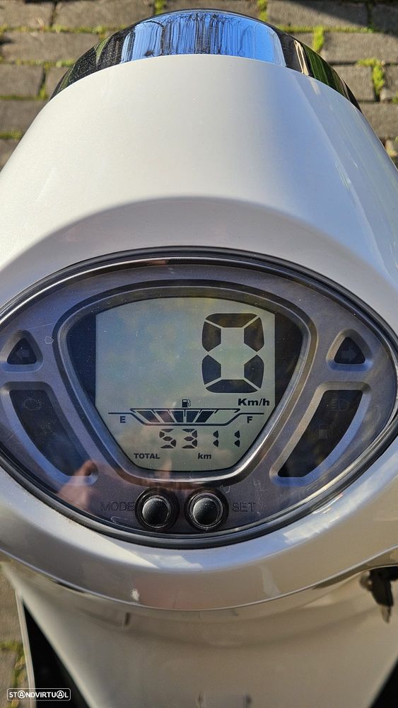 Sym FIDDLE Fiddle IV - 3