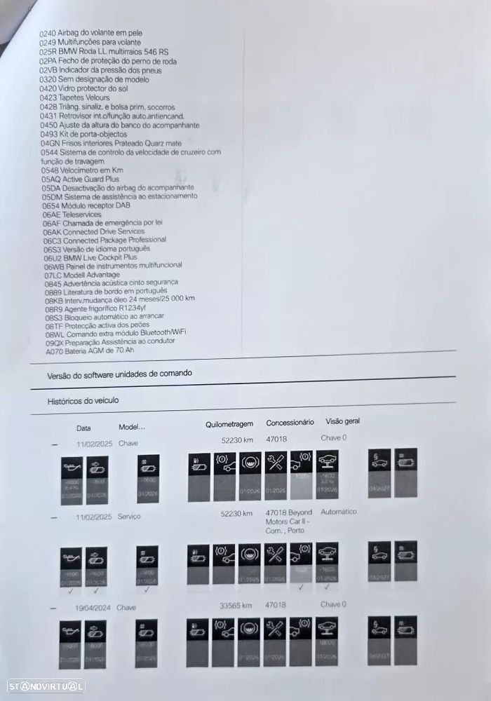 BMW 116 d Advantage - 52