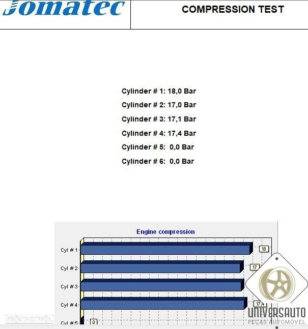 MOTOR COMPLETO PEUGEOT 207 2008 - 9