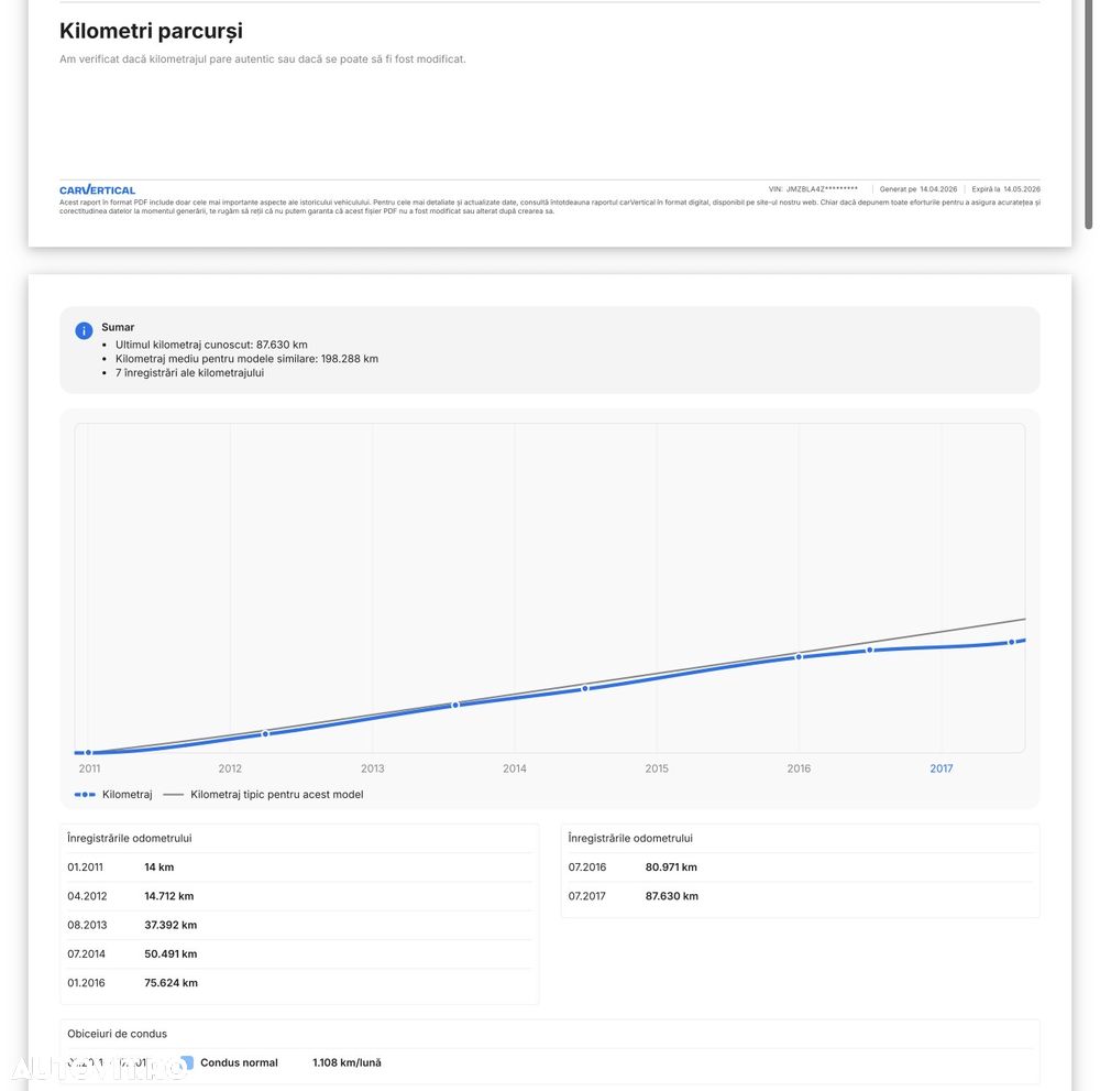 Mazda 3 1.6 MZR 90th Anniversary - 12
