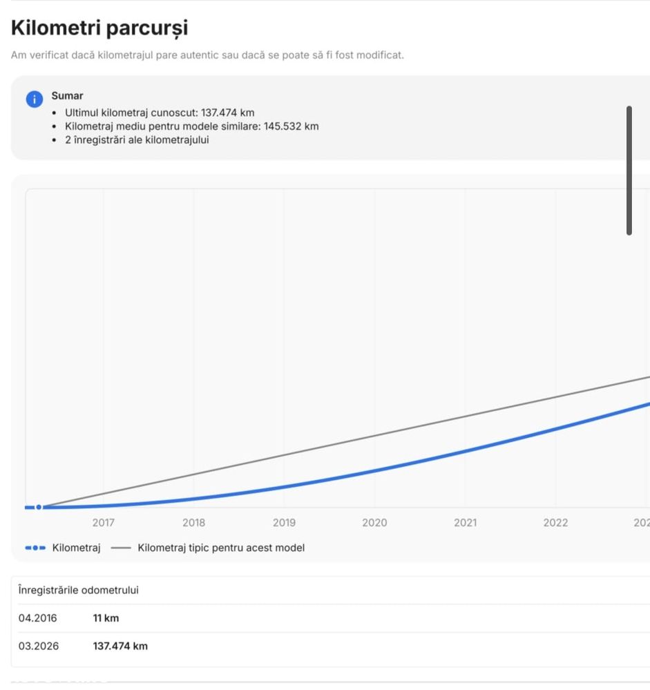 Nissan X-Trail 1.6 dCi ALL-MODE 4x4i N-Connecta - 4