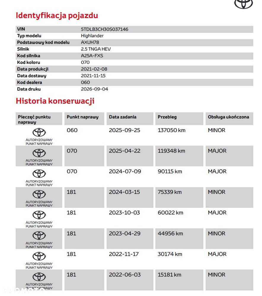 Toyota Highlander 2.5 Hybrid Executive - 14