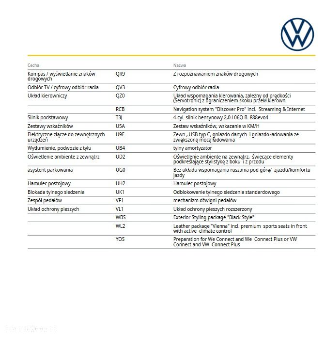 Volkswagen Golf - 33