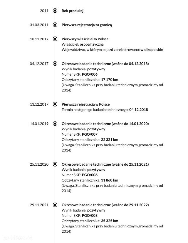 Ford Fiesta 1.25 Champions Edition - 15