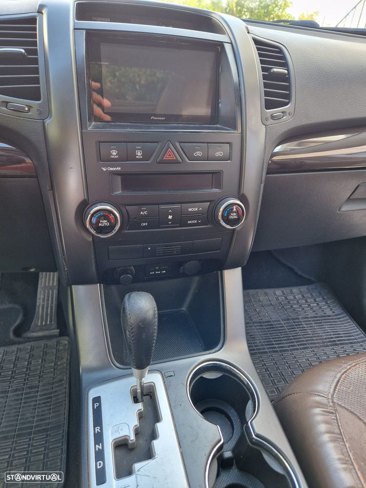 Kia Sorento 2.2 CRDi TX Aut. - 6