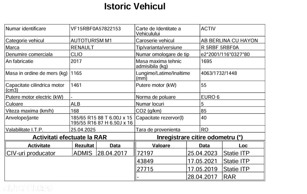 Renault Clio IV 1.5 dCi Life - 11