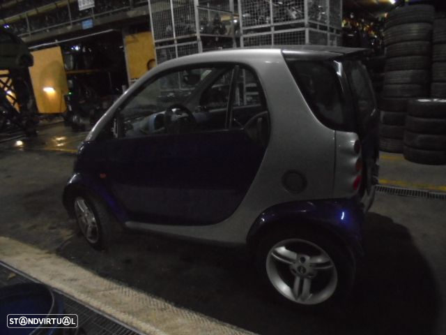 Carro MOT: OM660DE8LA CXVEL:717409 SMART 450 2004 0.8CDI 41CV 3P AZUL DIESEL - 4