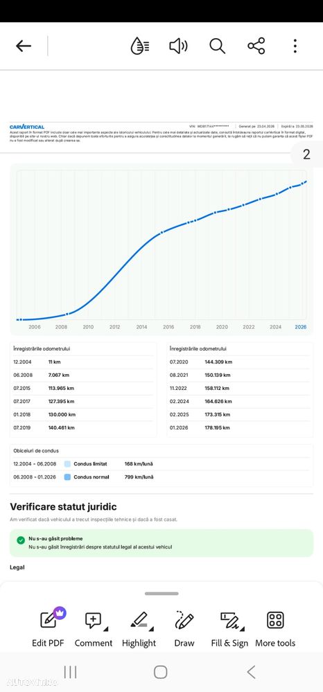 Mercedes-Benz SLK 200 Kompressor Automatik - 3